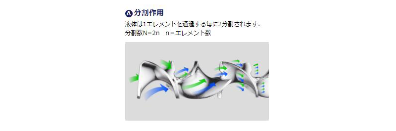 分割作用.png